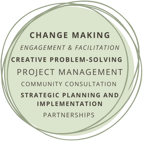 Creative Problem Solving; Strategic Planning and Implementation; Change Making; Engagement and Facilitation; Community Consultation; Project Managment; Partnerships
